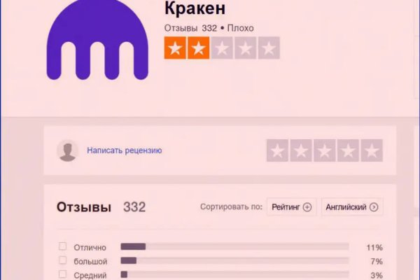 Гидра альтернатива